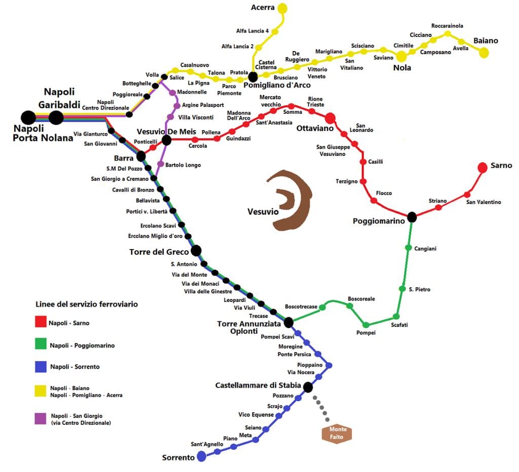 Karte circumvesuviana vilciena maršruts